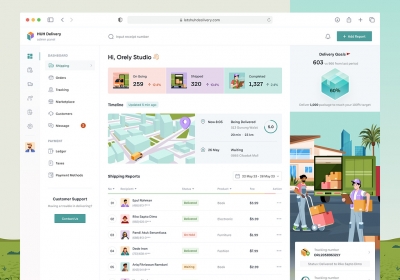 Sisteme CMS Custom - Soluții Personalizate pentru Gestionarea Conținutului